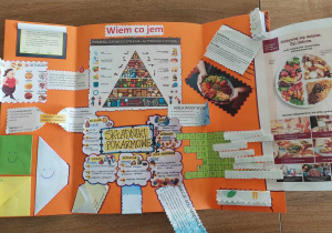 Lapbook - Wiem co jem I miejsce M. Roman 7c