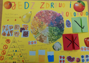 plakat nt. "W zdrowym ciele, zdrowy duch"