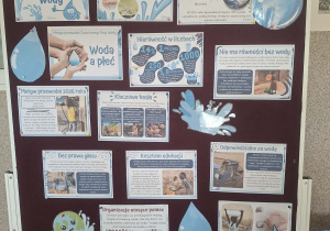 gazetka z okazji Dnia Wody