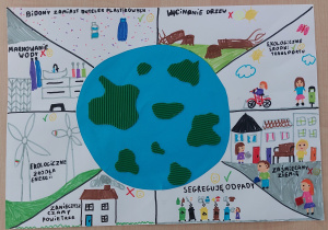 plakat przedstawia w centrum Ziemię i hasła i rysunki zachęcające do dbania o środowisko