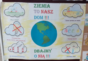 plakat zawiera proste instrukcje jak oszczędzanie wody, segregacja śmieci, dbanie o rośliny oraz sprzątanie po sobie