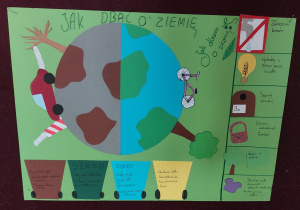 przedstawia Ziemię podzieloną na część zanieczyszczoną i czystą-zieloną