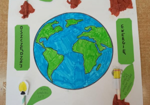 rysunek Ziemi wokół ktróej rozmieszczone są konkretne rady i przykłady działań proekologicznych