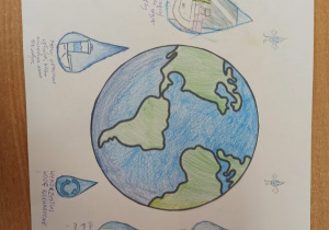 rysunek kuli ziemskiej, którą otaczają krople wody zawierające konkretne porady proekologiczne