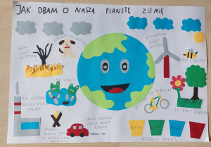 uśmiechnięta Ziemia otoczona rysunkami symbolizującymi pozytywne i negatywne skutki działań człowieka np. uschnięte drzewo, dymiący komin