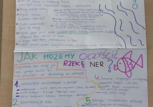 plakat edukacyjny dotyczący ochrony rzeki Ner