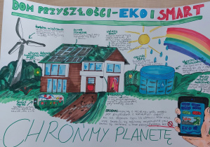 plakat przedstawiający wizję Domu Przyszłości, która łączy rozwiązania ekologiczne