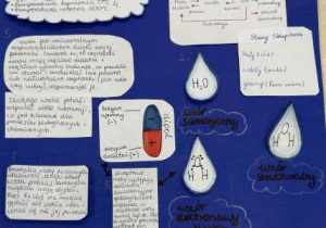 plakat właściwości fizyczne i chemiczne wody