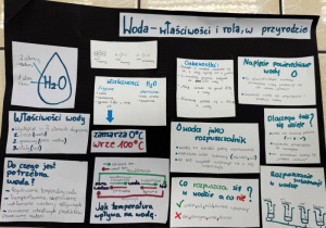 plakat - woda właściwości
