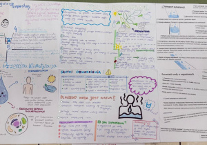 plakat - woda nasza przenośna klimatyzacja