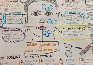 praca ucznia- piękno stworzone przez chemię