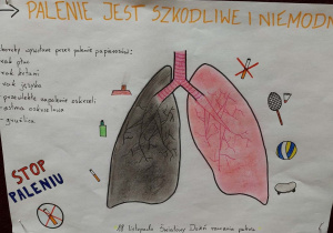 plakat dotyczący szkodliwości palenia - zatrute płuca
